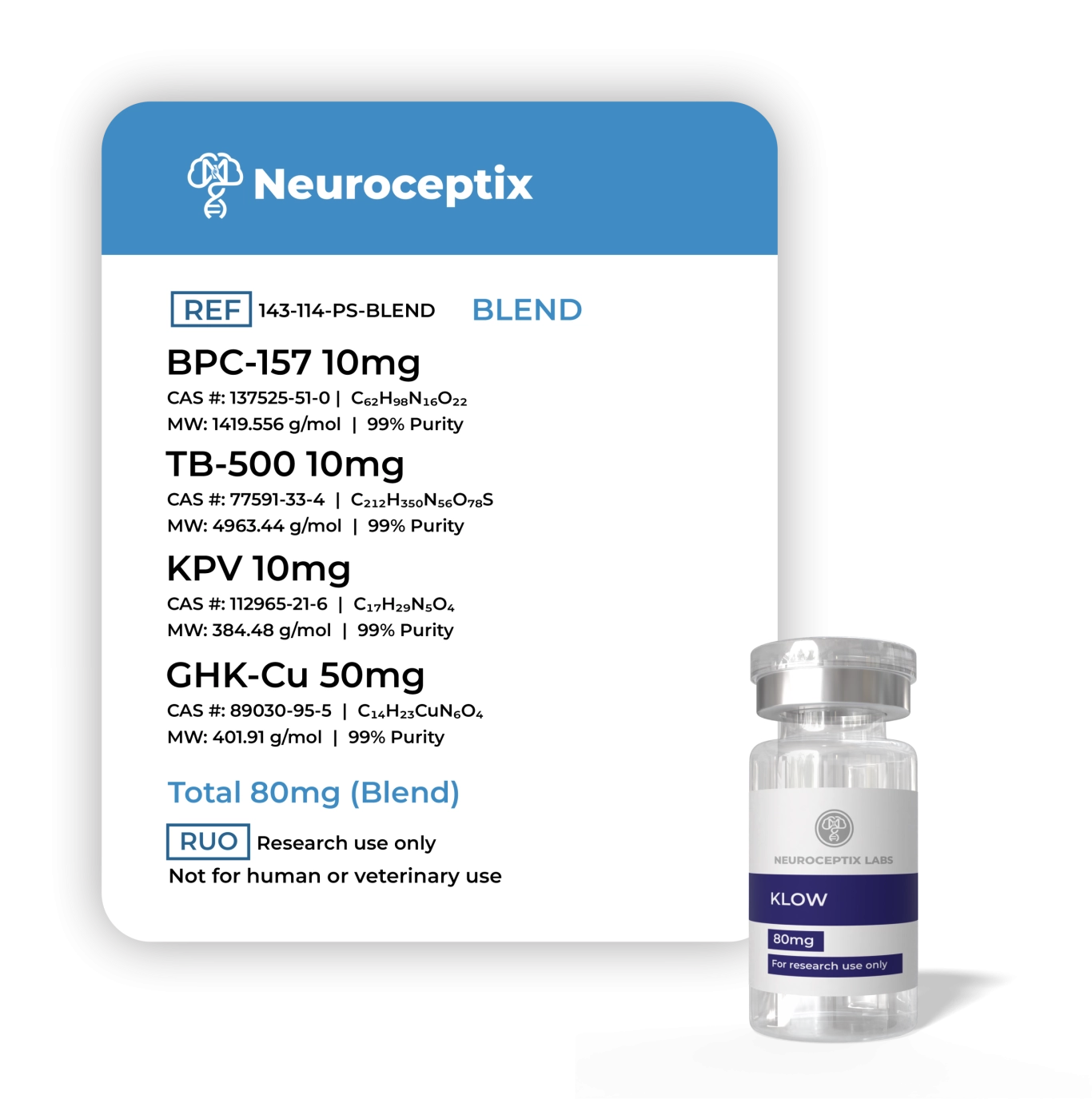 KLOW 80mg - Neurocepitcx