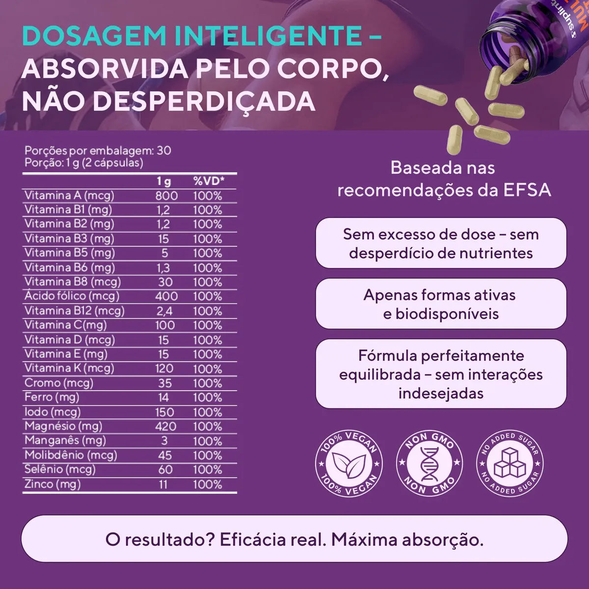 Multivitamínico 21 Vitaminas e Minerais (60 cápsulas) - Suplint