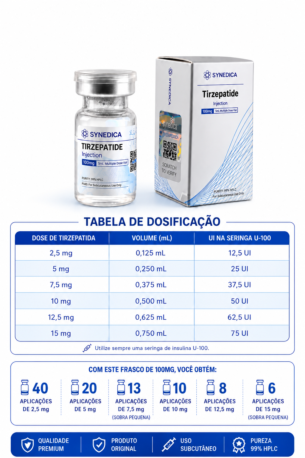 Tirzepatida 100mg (Bujão único) - Synedica