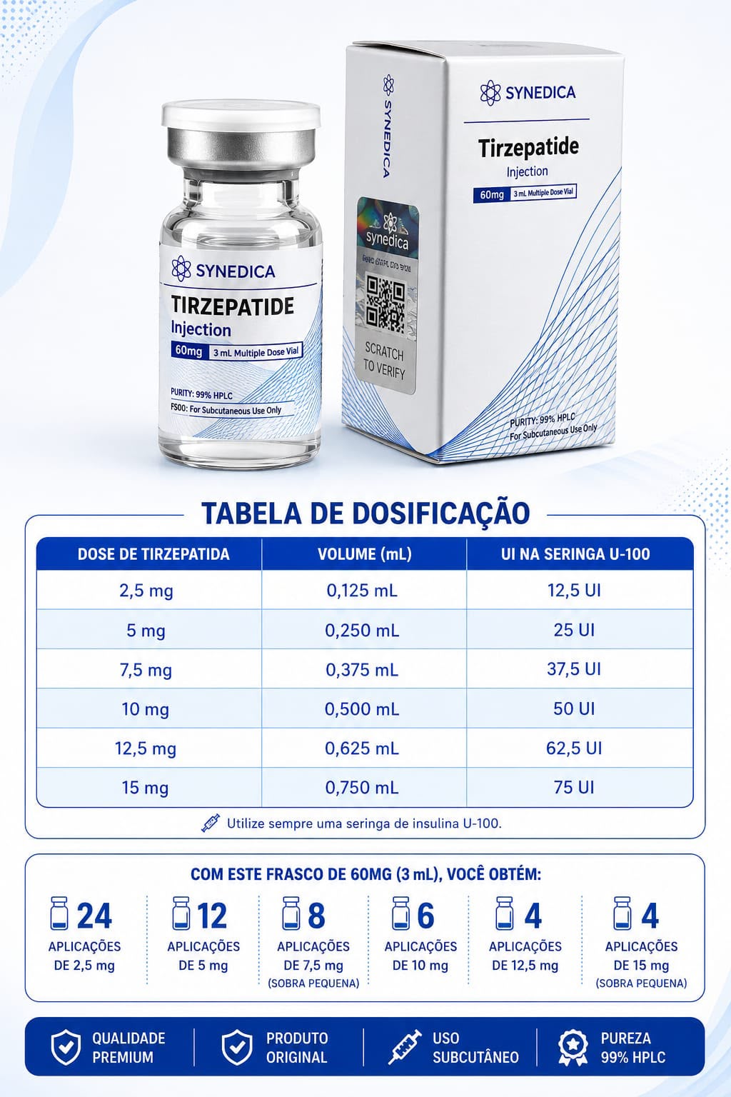 Tirzepatida 60mg (Bujão único) - Synedica
